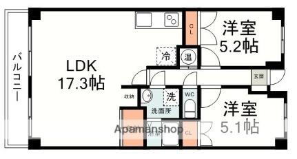杉山第二マンション 3階 2LDK 賃貸物件詳細