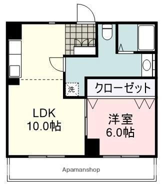 静岡県静岡市葵区駒形通5丁目 静岡駅 1LDK マンション 賃貸物件詳細