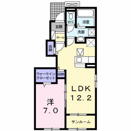 滋賀県愛知郡愛荘町市 愛知川駅 1LDK アパート 賃貸物件詳細