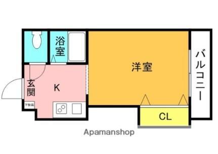 大阪府寝屋川市高宮新町 寝屋川市駅 1K マンション 賃貸物件詳細