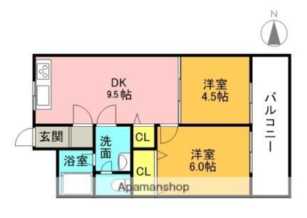 大阪府寝屋川市木屋町 香里園駅 2DK マンション 賃貸物件詳細