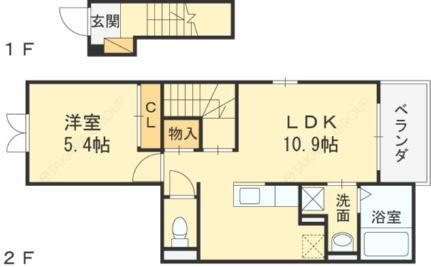 大阪府交野市星田7丁目 星田駅 1LDK アパート 賃貸物件詳細