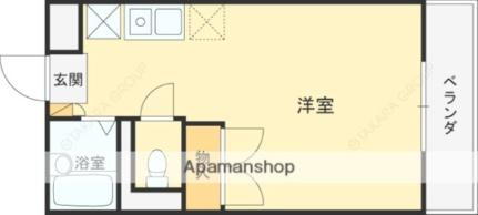 大阪府枚方市走谷1丁目 光善寺駅 ワンルーム アパート 賃貸物件詳細