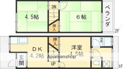 大阪府枚方市長尾家具町4丁目 3K 一戸建て 賃貸物件詳細