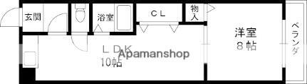 大阪府枚方市長尾元町1丁目 長尾駅 1LDK マンション 賃貸物件詳細