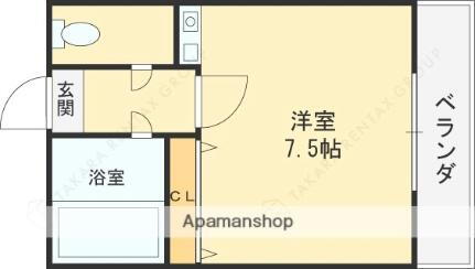 大阪府東大阪市横沼町2丁目 俊徳道駅 ワンルーム マンション 賃貸物件詳細