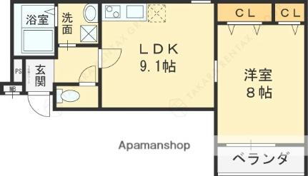 フジパレス近鉄八尾ＩＩ番館 1階 1LDK 賃貸物件詳細