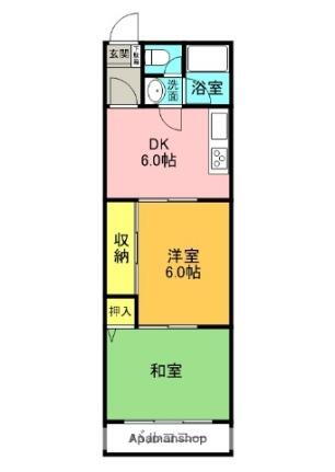 大阪府交野市星田7丁目 星田駅 2DK マンション 賃貸物件詳細