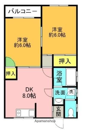 大阪府枚方市禁野本町1丁目 宮之阪駅 2DK マンション 賃貸物件詳細