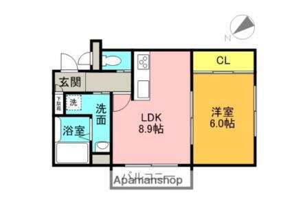 大阪府交野市星田8丁目 星田駅 1LDK マンション 賃貸物件詳細