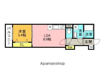 大阪府寝屋川市萱島東2丁目 萱島駅 1LDK アパート 賃貸物件詳細