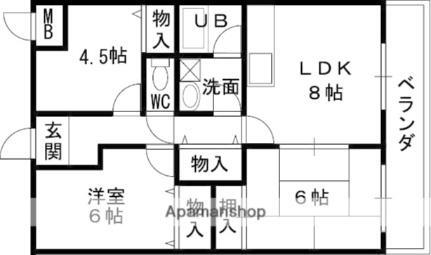 フリーディオ山之上 1階 3LDK 賃貸物件詳細