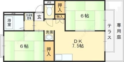 大阪府八尾市安中町7丁目 八尾駅 2DK アパート 賃貸物件詳細