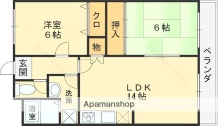 大阪府八尾市恩智北町2丁目 恩智駅 2LDK マンション 賃貸物件詳細