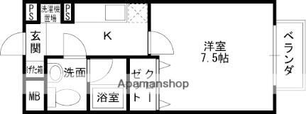 大阪府八尾市植松町7丁目 八尾駅 1K マンション 賃貸物件詳細