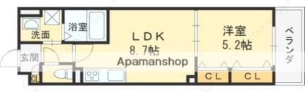 ピレーネ北条Ｉ 3階 1LDK 賃貸物件詳細