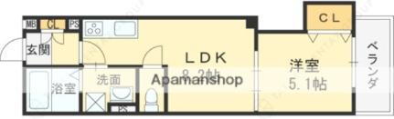 ピレーネ北条ＩＩＩ 3階 1LDK 賃貸物件詳細
