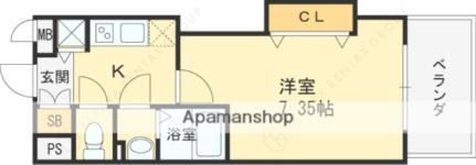 Ｌｕｘｅ天神橋 8階 1K 賃貸物件詳細