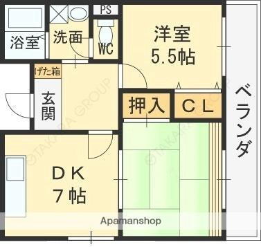 アドバンス渋川 2階 2DK 賃貸物件詳細