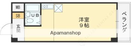 大阪府東大阪市長瀬町1丁目 長瀬駅 ワンルーム マンション 賃貸物件詳細