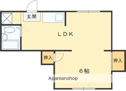 大阪府東大阪市高井田西1丁目 布施駅 1LDK マンション 賃貸物件詳細