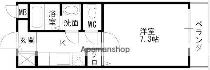 大阪府堺市東区野尻町 初芝駅 1K アパート 賃貸物件詳細