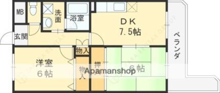 大阪府堺市中区福田 北野田駅 2DK マンション 賃貸物件詳細