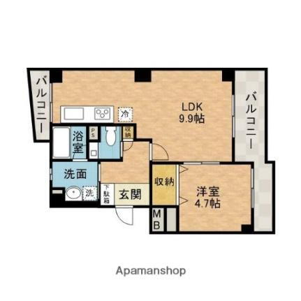 大阪府摂津市千里丘1丁目 千里丘駅 1LDK マンション 賃貸物件詳細