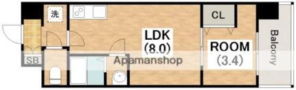 Ｍｖ．ｍｓ大阪新加美 5階 1LDK 賃貸物件詳細