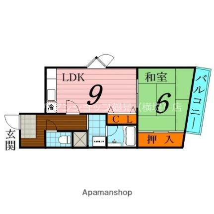 大阪府大阪市鶴見区諸口2丁目 横堤駅 1LDK マンション 賃貸物件詳細