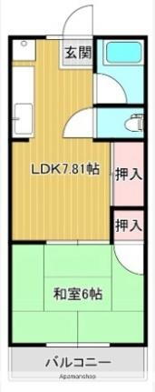 上野ハイツ 2階 1LDK 賃貸物件詳細