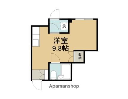ＭＫマンション 1階 ワンルーム 賃貸物件詳細