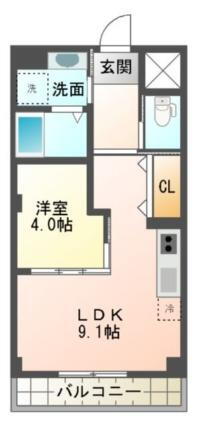 トレスヴィア 2階 1LDK 賃貸物件詳細