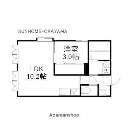 ファーストステージ大供 2階 1LDK 賃貸物件詳細