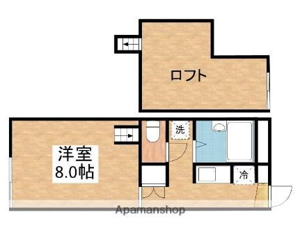 岡山県岡山市北区今6丁目 大元駅 1K アパート 賃貸物件詳細