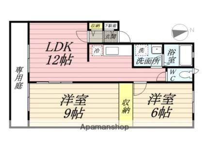 岡山県岡山市中区西川原1丁目 西川原駅 2LDK アパート 賃貸物件詳細