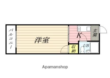 岡山県岡山市北区東古松3丁目 大元駅 1K マンション 賃貸物件詳細