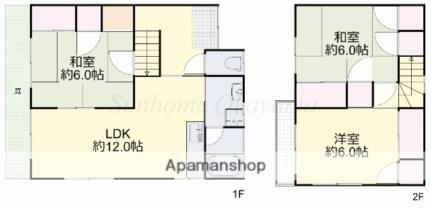 伊島町１丁目１４−１４戸建て 3LDK 賃貸物件詳細