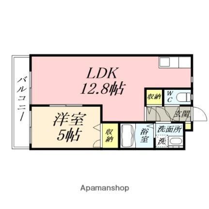 岡山県岡山市北区下伊福2丁目 備前三門駅 1LDK マンション 賃貸物件詳細