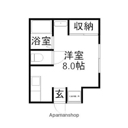 岡山県岡山市北区伊島町1丁目 岡山駅 ワンルーム マンション 賃貸物件詳細