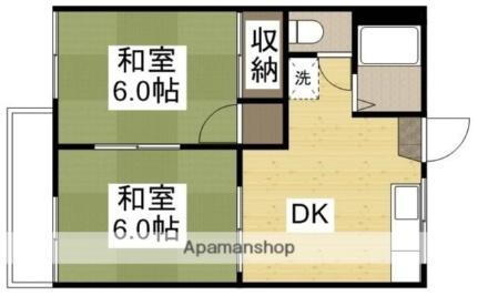 岡山県岡山市中区雄町 高島駅 2DK アパート 賃貸物件詳細