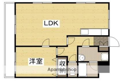 アークハイツ内山下 8階 1LDK 賃貸物件詳細