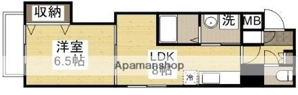 岡山県岡山市北区中央町 大雲寺前駅 1LDK マンション 賃貸物件詳細