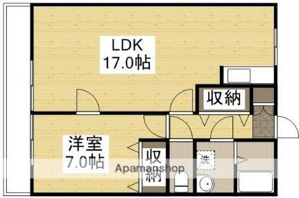 アークハイツ鹿田 2階 1LDK 賃貸物件詳細