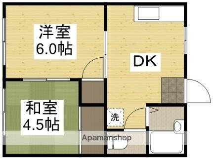 岡山県岡山市中区浜 西川原駅 2DK アパート 賃貸物件詳細