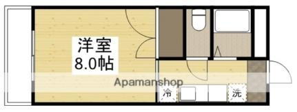 岡山県岡山市北区今4丁目 北長瀬駅 ワンルーム マンション 賃貸物件詳細