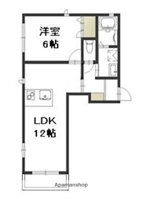岡山県岡山市中区中井1丁目 高島駅 1LDK アパート 賃貸物件詳細