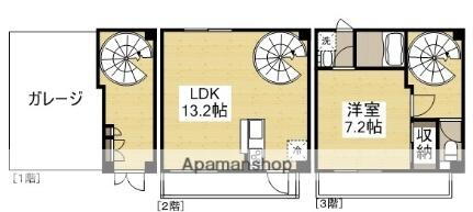 岡山県岡山市北区西古松1丁目 大元駅 1LDK 一戸建て 賃貸物件詳細