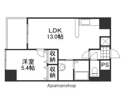 岡山県岡山市北区中井町2丁目 法界院駅 1LDK マンション 賃貸物件詳細