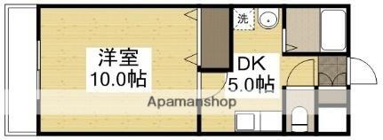 岡山県岡山市北区西長瀬 北長瀬駅 1DK マンション 賃貸物件詳細